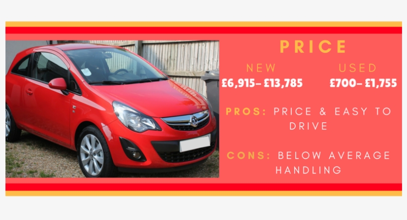 The Top Cars For Ages 17-25 Corsa - Opel Corsa, transparent png download