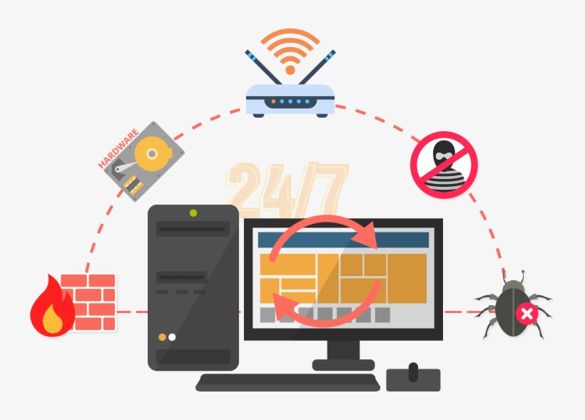 Mac Screen Replacement - Computer Repair Technician, transparent png download