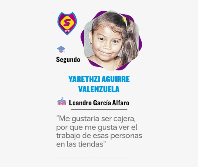 It Looks Like You May Be Having Problems Playing This - Flyer, transparent png download