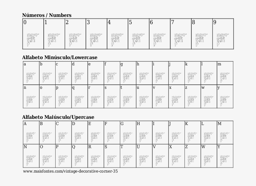 Font Details Vintage Decorative Corner - Throw Up Граффити Шрифт, transparent png download