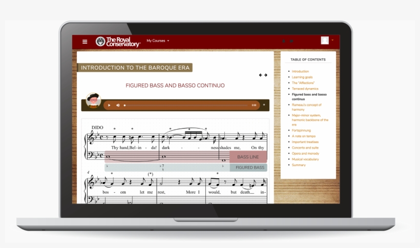 Watch, Listen, And Interact With Music History - Display Device, transparent png download