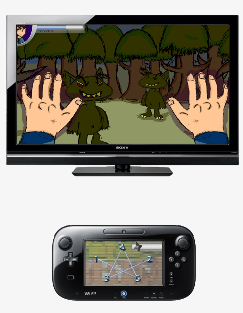Bib Gameplay - Sony Kdl, transparent png download