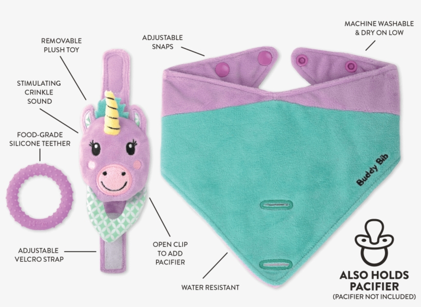 Buddy Bib® - Pattern, transparent png download