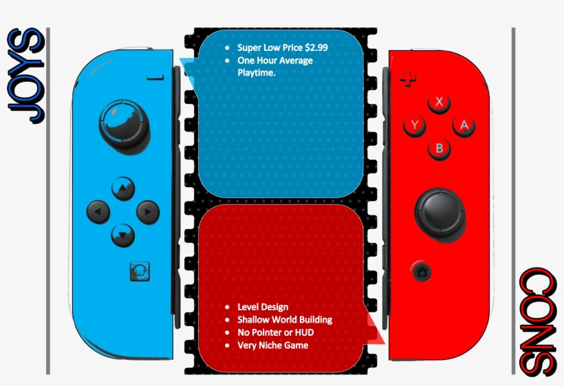 I Will Be Waiting Over In Our Nindie Nexus Discord, transparent png download