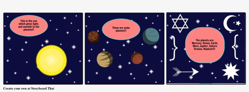 The Sun, And Planets Westyn Jensen - Circle, transparent png download