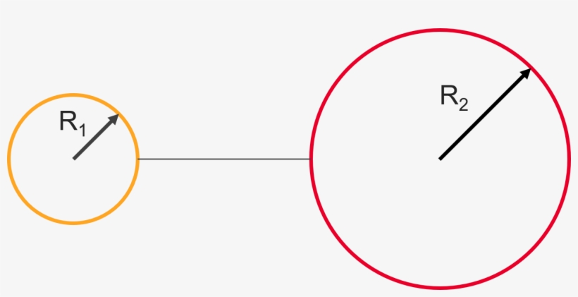 Given Two Spherical Shells With Radius, R1 And R2, - Flaming Chalice ...
