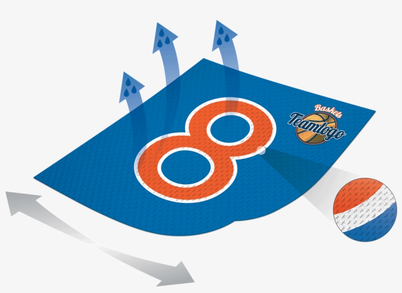 Our 3ddsgn- Technology - Net Sports, transparent png download