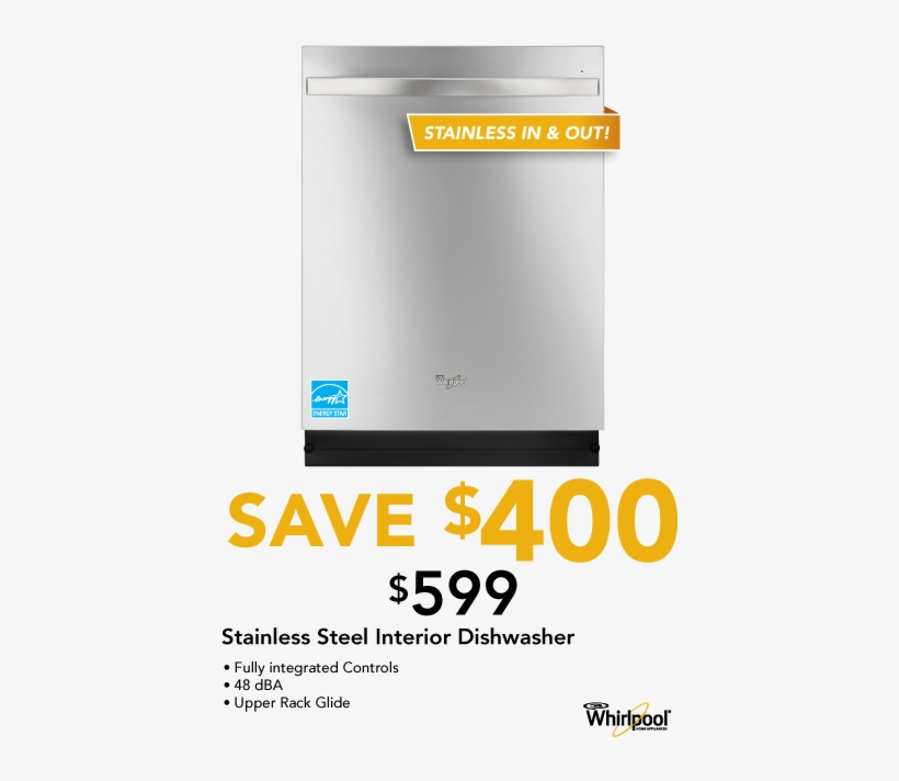 Small Appliance, transparent png download