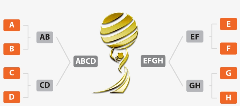 The Soloist Divisions In The Event Will Compete With - Graphic Design, transparent png download