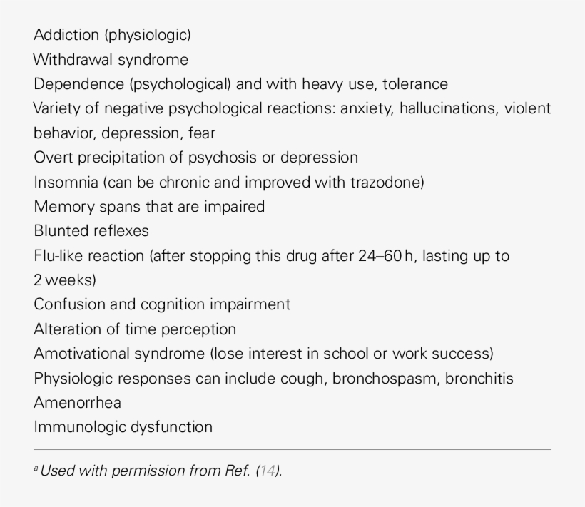 Potential Adverse Effects Of Marijuana A - Si Escorpio Te Ignora, transparent png download