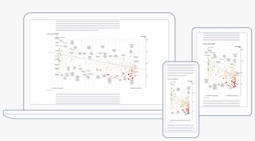 Chart Created With Datawrapper On Different Devices - Diagram, transparent png download