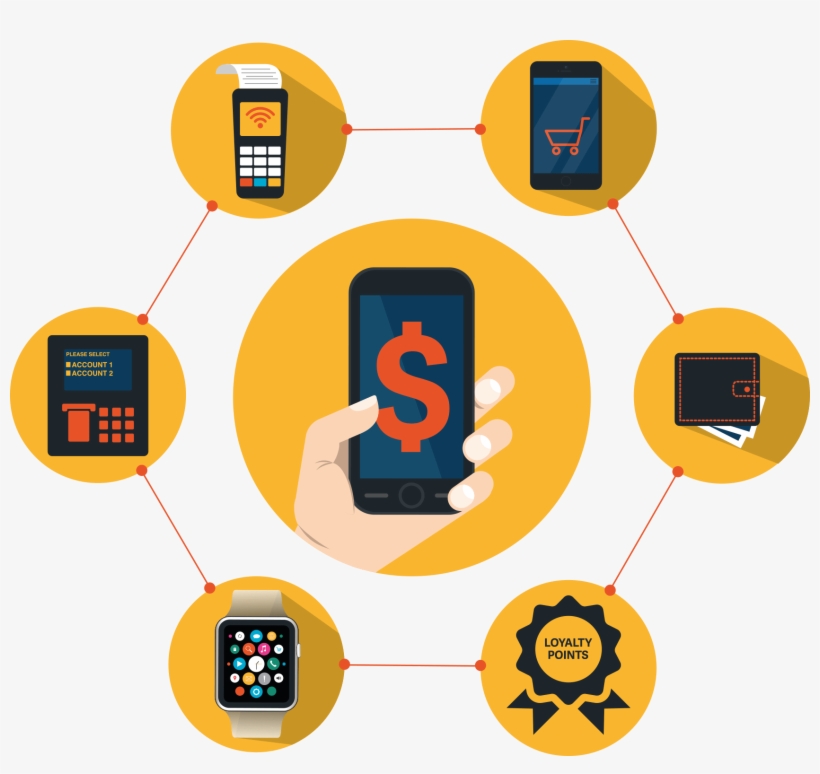 Payment Gateway Icon - Payment Technology Icon, transparent png download