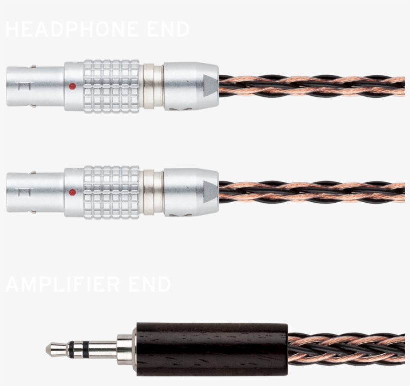 A Focal - Sony Z1r Cable, transparent png download