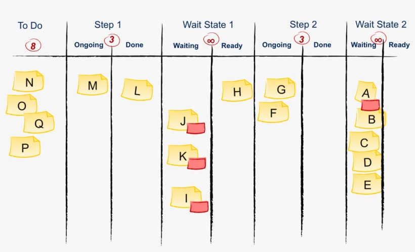 Enter Image Description Here - Number, transparent png download