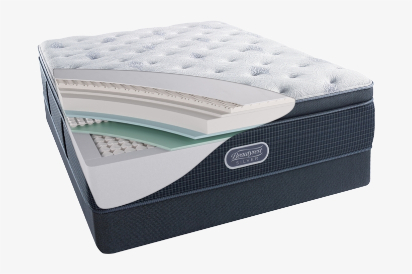 Buy A Beautyrest Ocean Spray Luxury Firm Summit Pillow - Simmons Beautyrest Silver Pillowtop, transparent png download