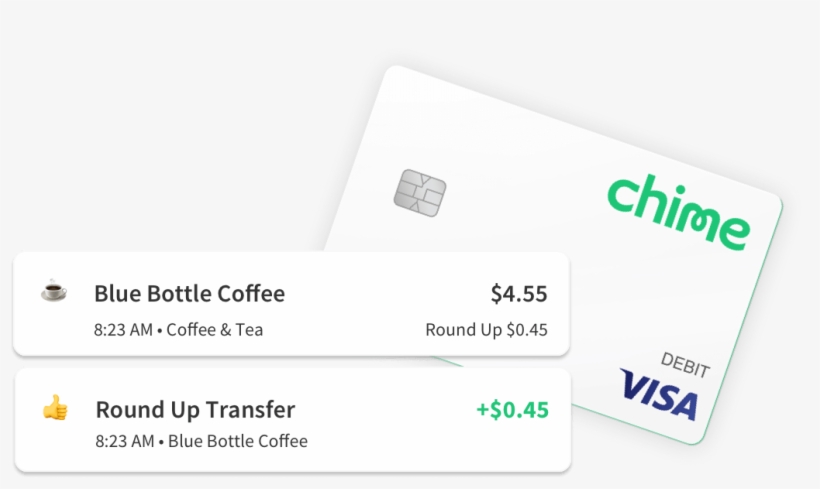 Automatically Save Money - Chime Automatic Savings, transparent png download