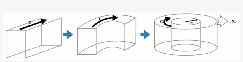Show More Plots - Architecture, transparent png download