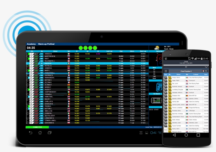 Racing Global Solution - Live Timing Apex, transparent png download