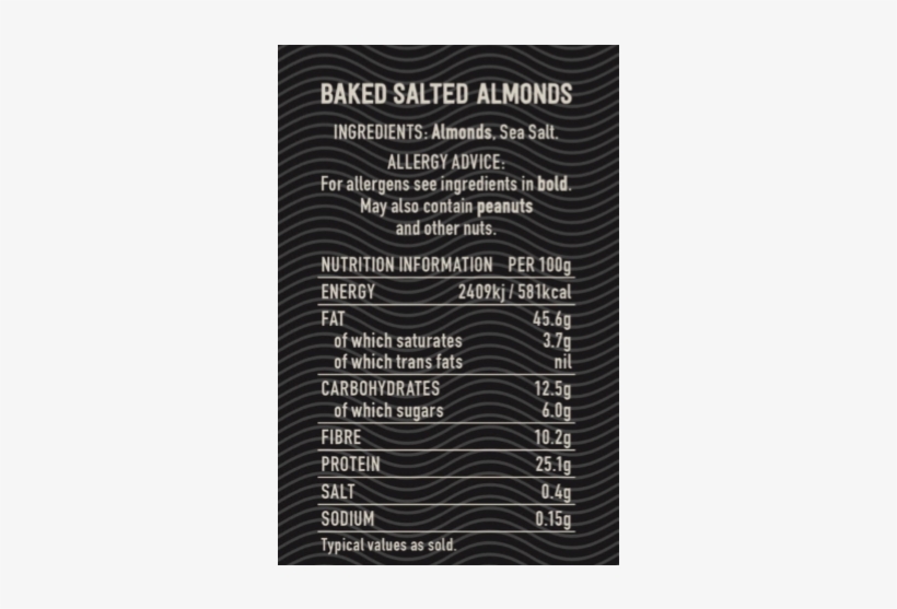 Almonds ' - Poster, transparent png download