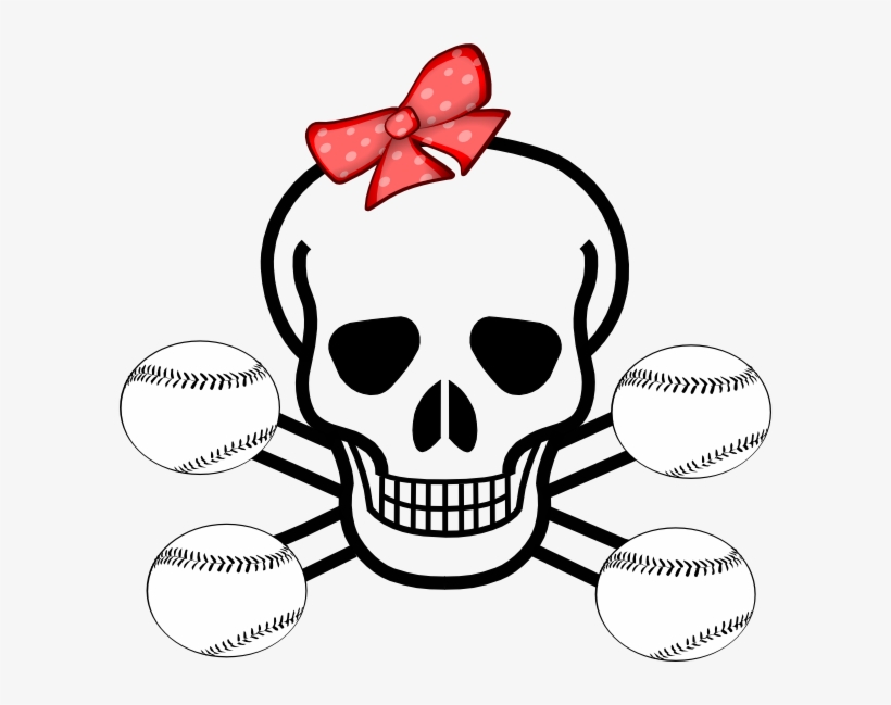 Banner Transparent Library Girl Skull Clip Art At Clker - Draw A Skeleton Face, transparent png download