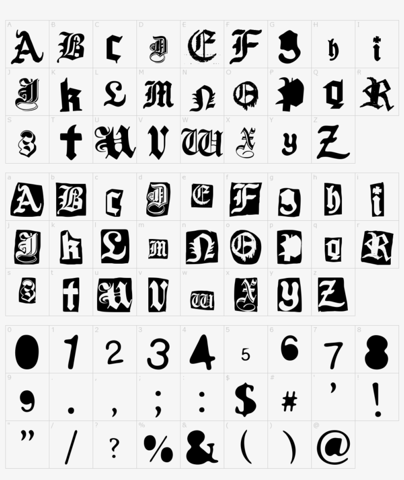 Gothic Font Download Characters - Punk Stencil Font, transparent png download
