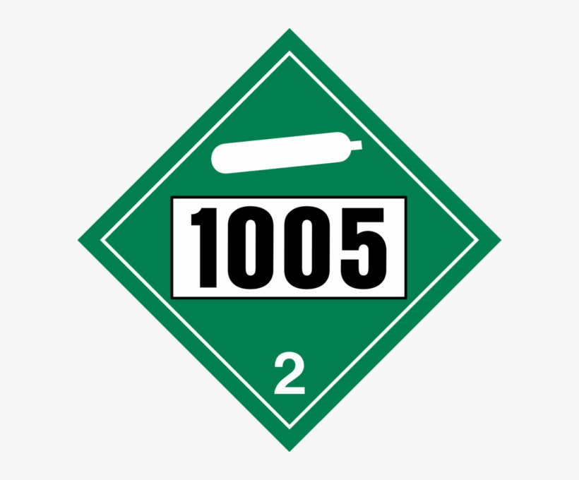 Non-flammable Poison Gas - Non Flammable Gas Placard, transparent png download