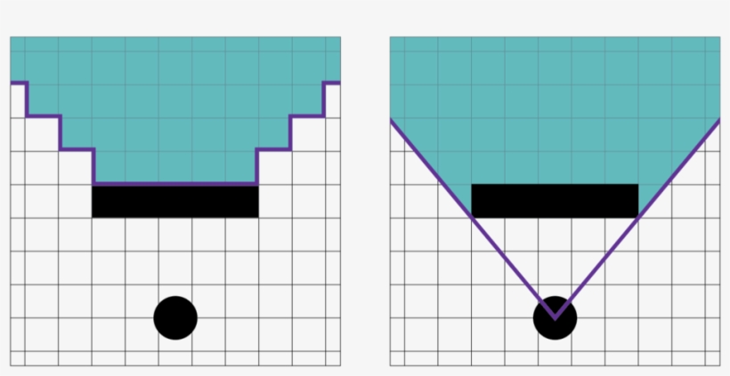 Fog Of War On A Grid Vs - Diagram, transparent png download