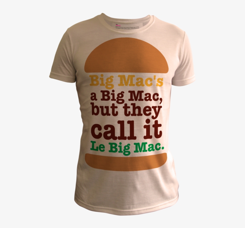 Categories - Active Shirt, transparent png download