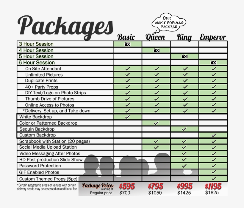 Photo Booth Prices - Local 26 Pay Scale 2018, transparent png download