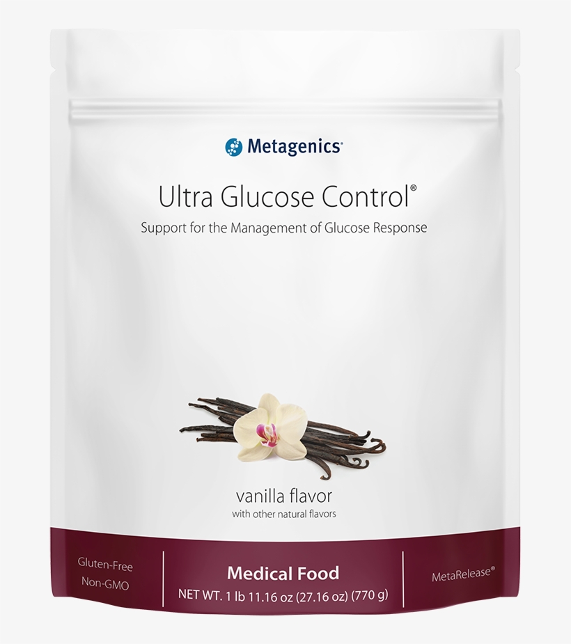 Ultra Glucose - Poster, transparent png download