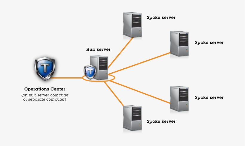 The Illustration Shows An Icon That Represents The, transparent png download