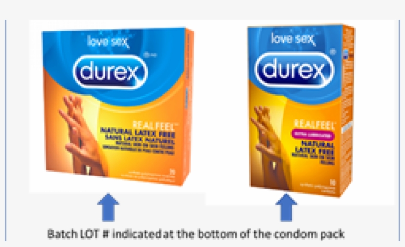 An Image Showing One Of The Boxes Of Recalled Condoms - Condom Durex Mutual Climax, transparent png download