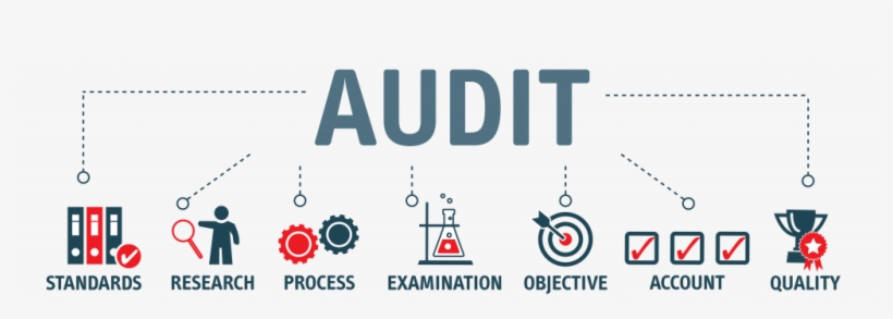 Are You Prepared For Your Audit - Audit Banner, transparent png download