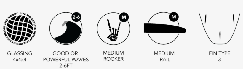 Monsta 6 Squash Features - Waves Round Logo, transparent png download