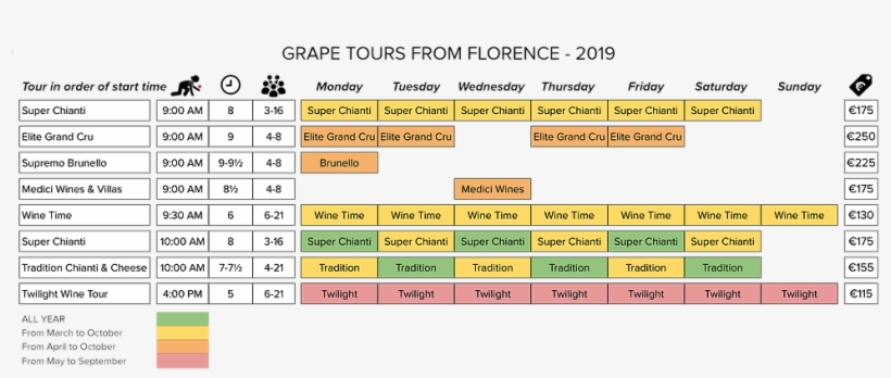 Grape Tours Wine Tours Schedule For - Number, transparent png download