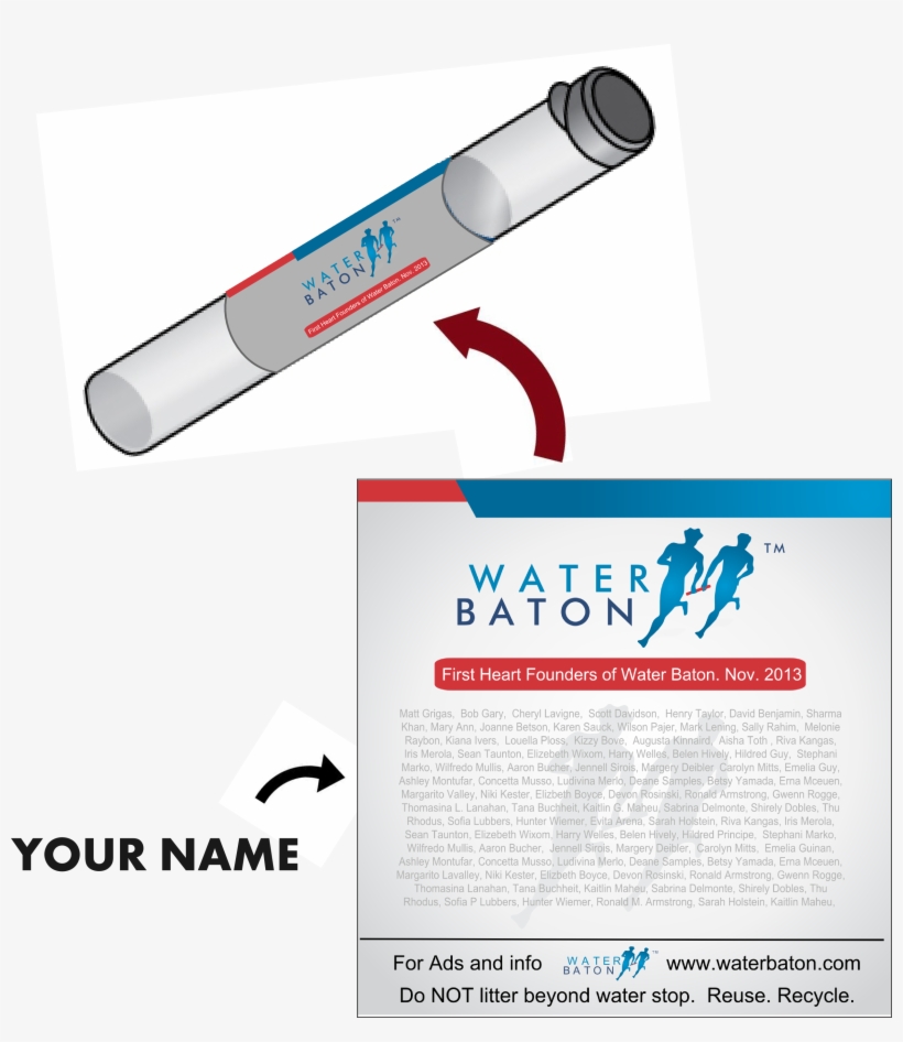Além De Ganhar Um Ou Mais Water Batons™, Seu Name Sera, transparent png download
