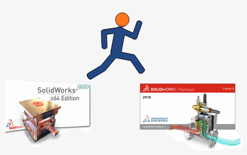 Solidworks Multiple Version Upgrade - Solidworks 2010, transparent png download
