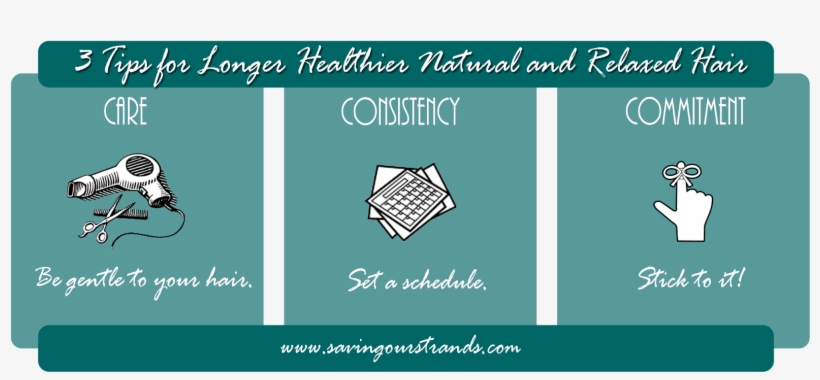 3 Tips For Longer Healthier Natural And Relaxed Hair - Graphic Design, transparent png download