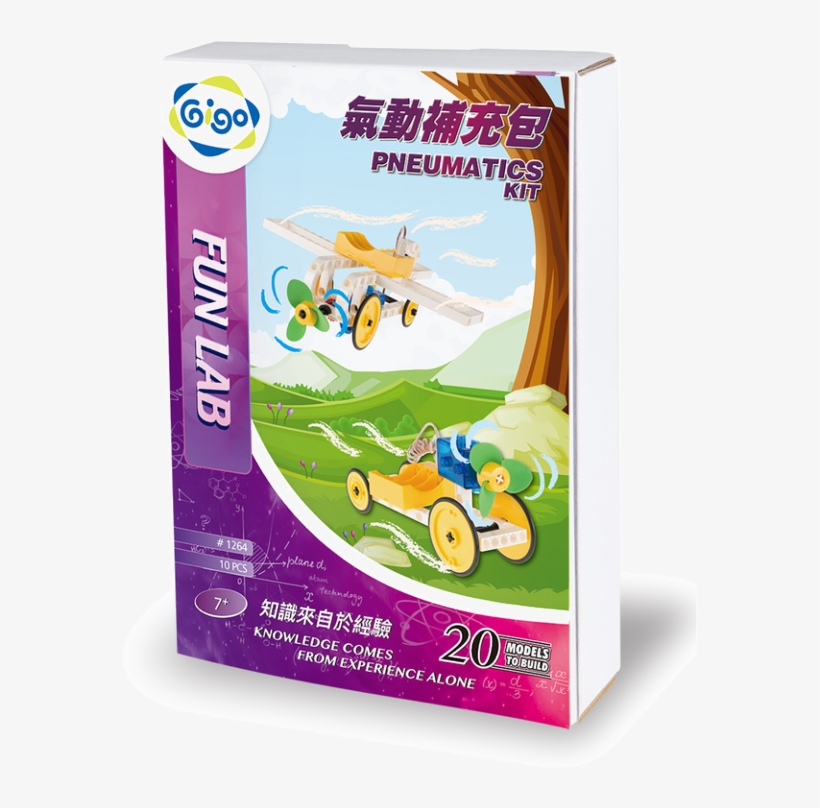Facebook - 補充 包 Png, transparent png download