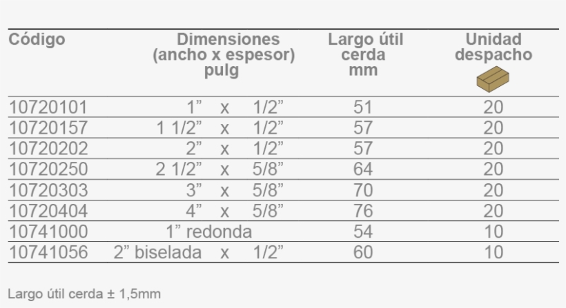 Marcos De Puertas Y Ventanas - Number, transparent png download