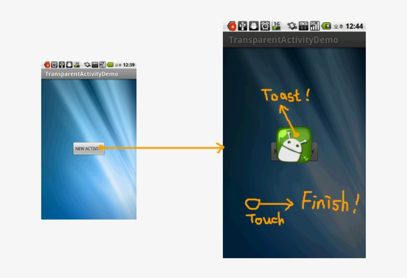 Collection Of Physical - Android Icons, transparent png download