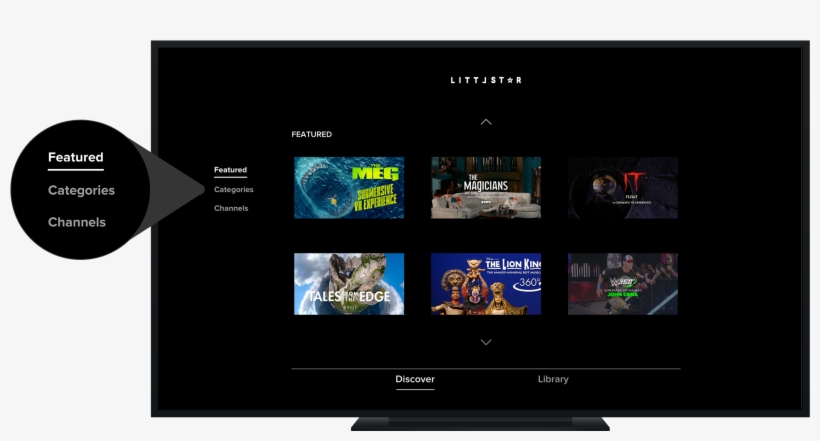 Psvr Discover - Television Set, transparent png download