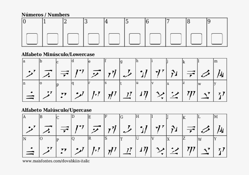 Detalhes Da Fonte Dovahkiin Italic - Font, transparent png download