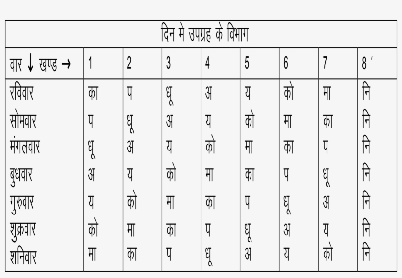 Number, transparent png download