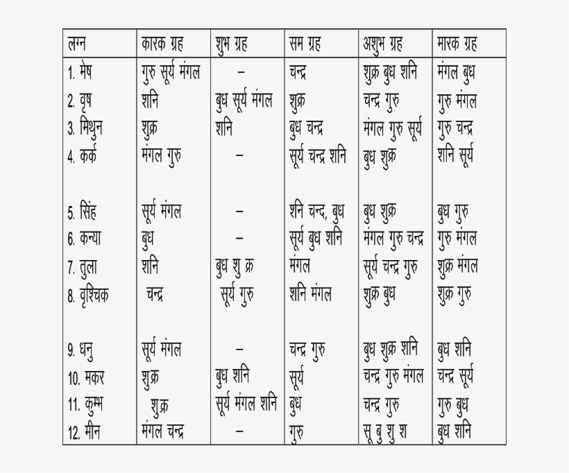 Number, transparent png download