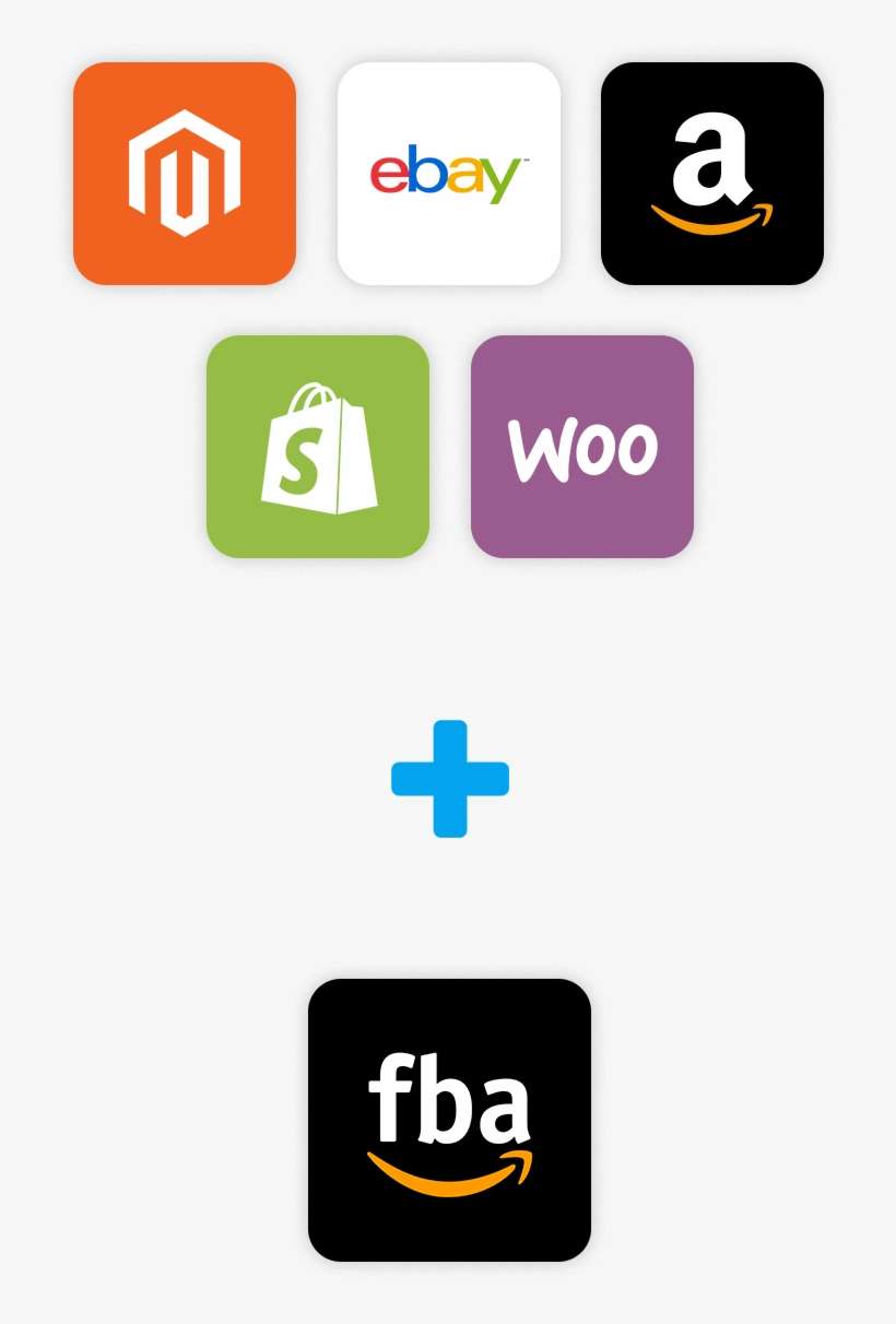Amazon Seller Central Integrations - Ebay, transparent png download