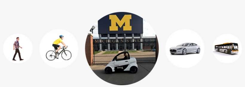 First Mile, Last Mile Sustainable Mobility - Zenvo St, transparent png download