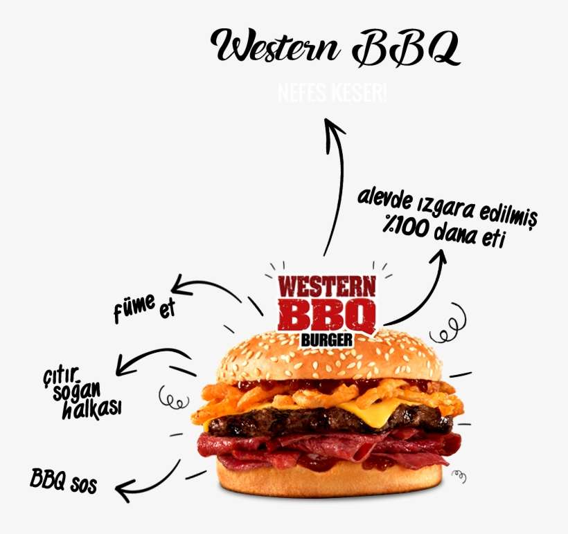 Hamburger Köftesinin Füme Et Ve Barbekü Sosuyla Birleştiği - Fast Food, transparent png download