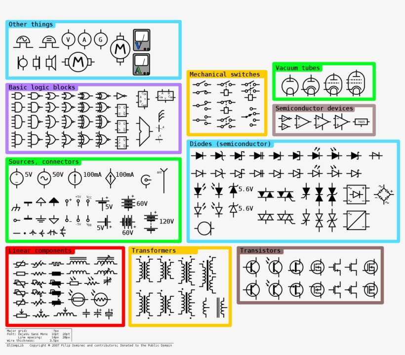 Electrical Symbols Library Electrical Symbols Library Svg PNG Image