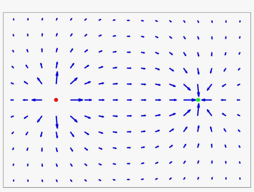 Vector Field Electric Field PNG Image Transparent PNG Free Download